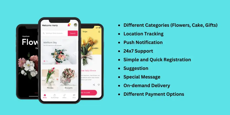 Flower Delivery App Development